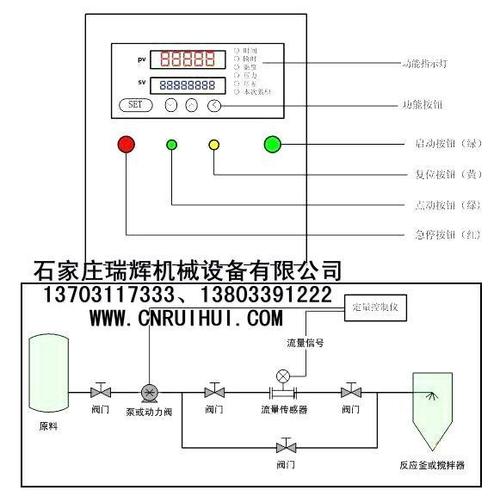 定量自动灌装系统(定量灌装机)自动控量加水器,定流量控制器